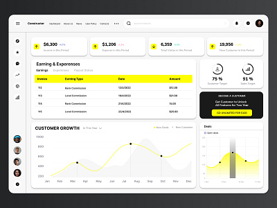 SaaS Dashboard (Light Mode) 3d animation app branding dashboard design graphic design illustration logo motion graphics saas ui ux vector