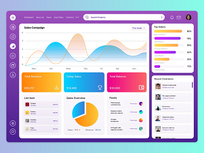 SaaS Dashboard / Web App (Light Mode) 3d animation app branding dashboard design graphic design illustration logo motion graphics saas ui ux vector