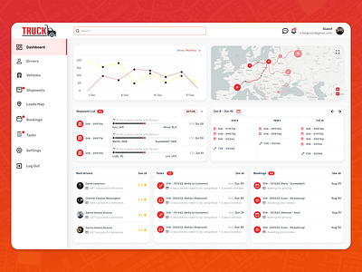 Logistic dashboard SaaS (Light Mode) dashboard logistic saas ui ux