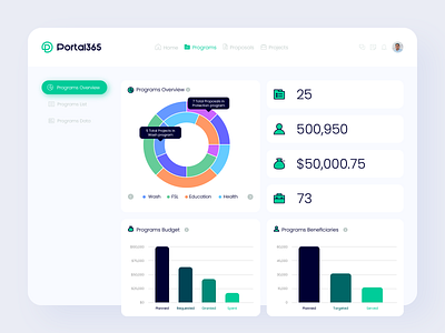 Portal365 Programs Interface flat interface light system system pages ui ui ux uiux uiux design user interface ux