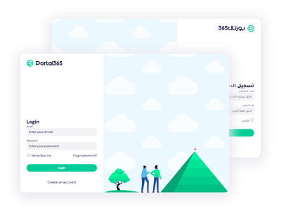A login page in  Arabic and English with HTML and CSS