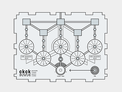 CKCK Interface branding design diy interface polyrhytm synthesizer typograpgy vector