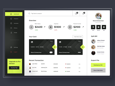 Finance Dashboard Design