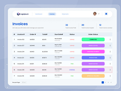 Dashboard Invoice