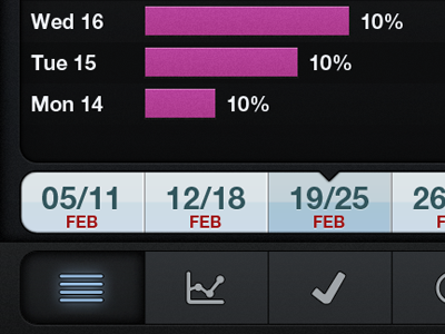 Custom Tap Bar and Date Picker date picker gui interface iphone tap bar user