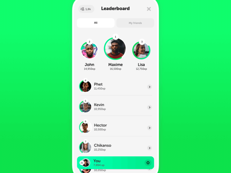 Leaderboard - Ranking app