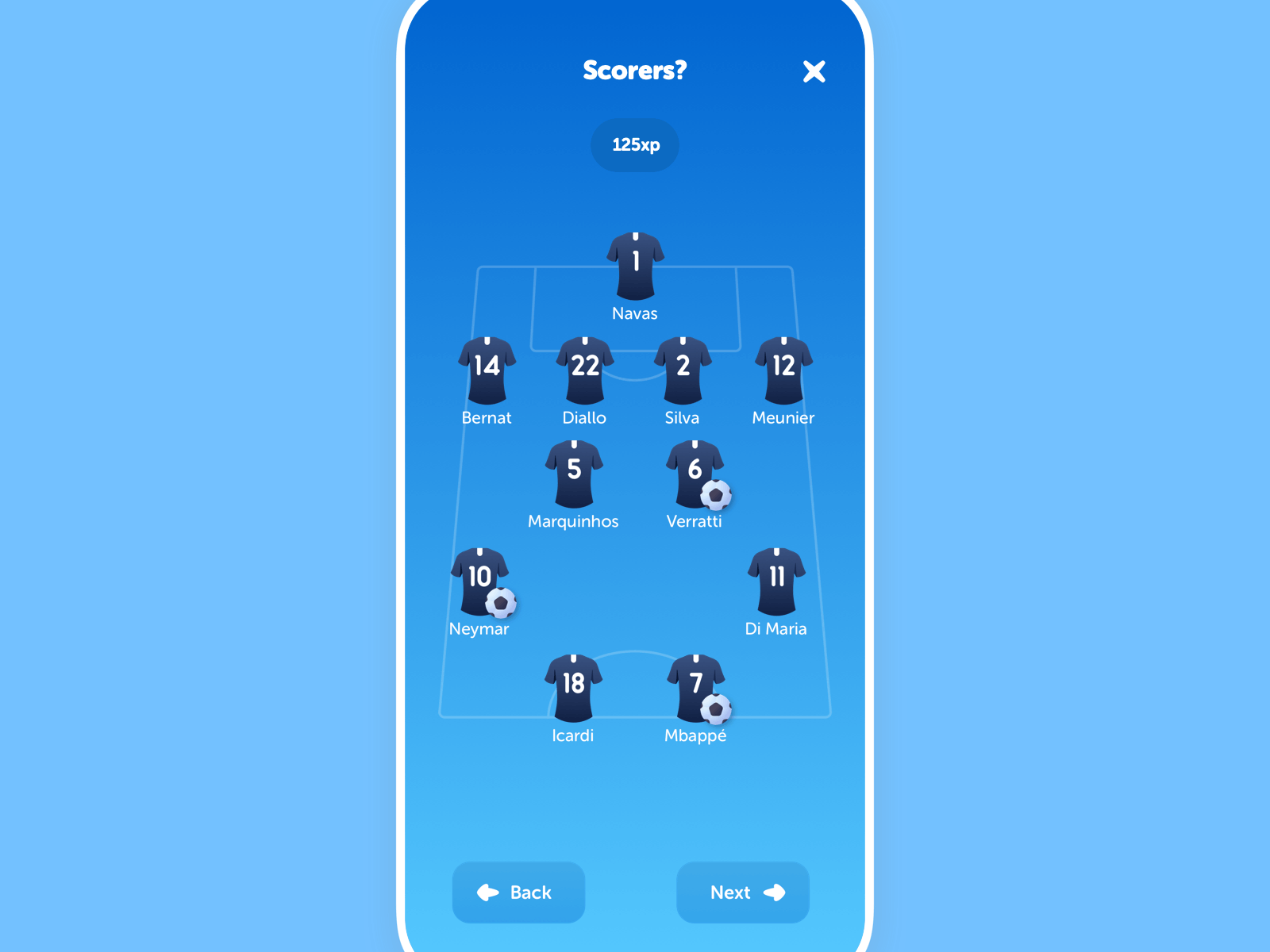 Scorers Bet - Ranking app animation app app design bet betting football goals interaction mobile product design scorers squad team ui ux
