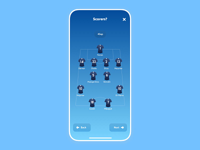 Scorers Bet - Ranking app app bet football mobile product design scorers ui
