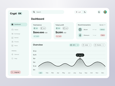 Cryptok - Cryptocurrency Dashboard