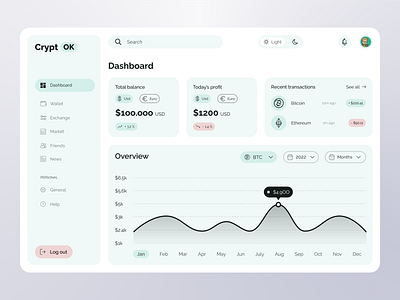 Cryptok - Cryptocurrency Dashboard app application concept crypto cryptocurrency cryptok dashboard design designer product typography ui ux web