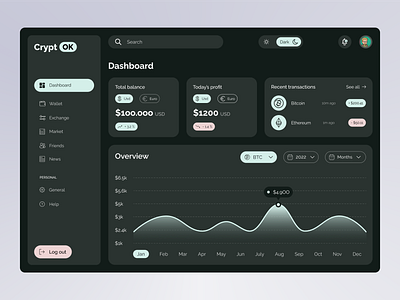 Cryptok - Cryptocurrency Dashboard