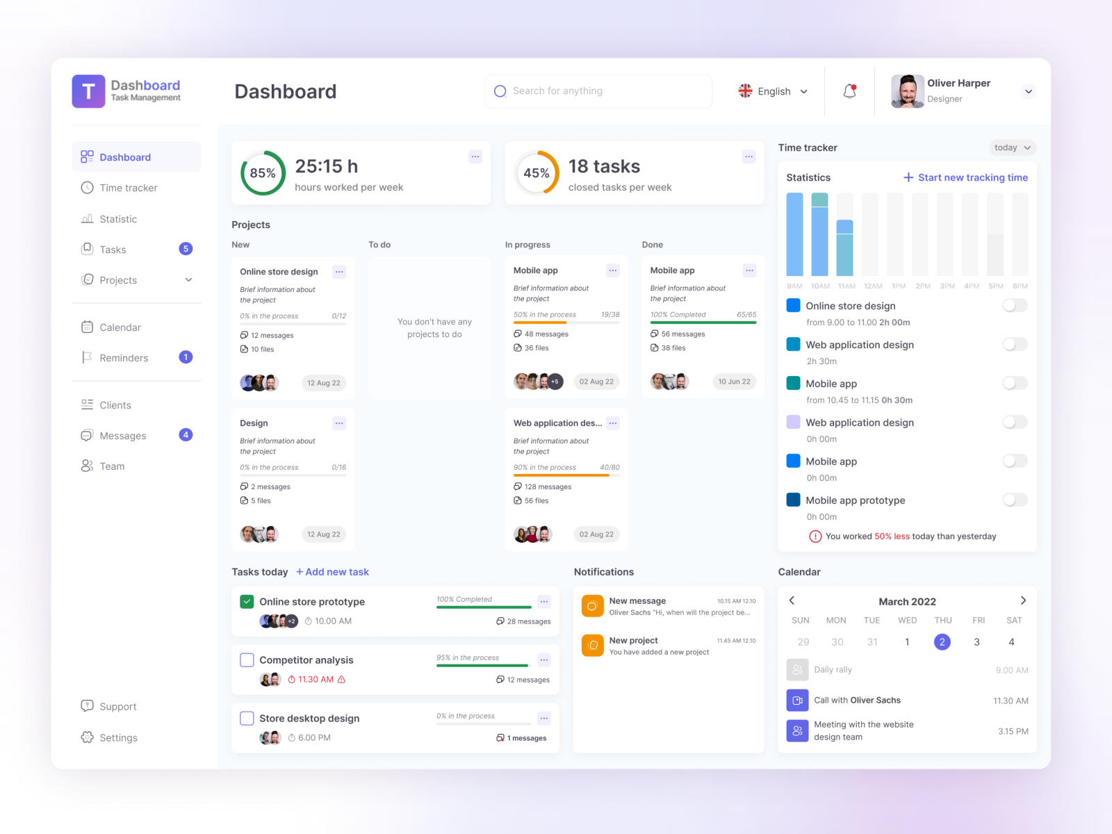 Dashboard With Time Tracker By Alina Shuvaeva On Dribbble