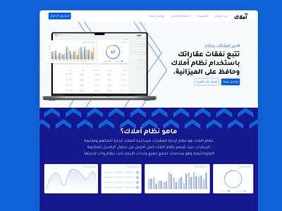 Amlak: Assets Management System