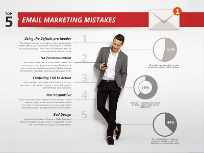 Email Marketing / Business Infographic business infographic marketing micro infographic