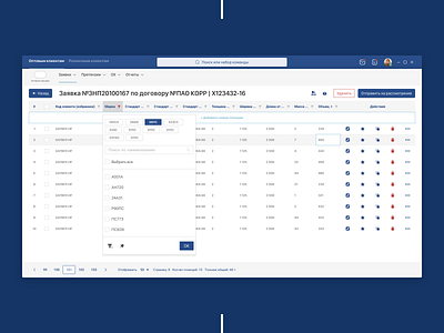 CRM Manufacturing