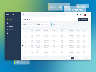 Interface for accounting contracts crm epam ui ux