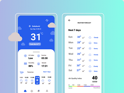 Weather Mobile app design landing page mobile app ui ux web design