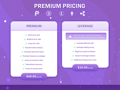 Astronaut Pricing