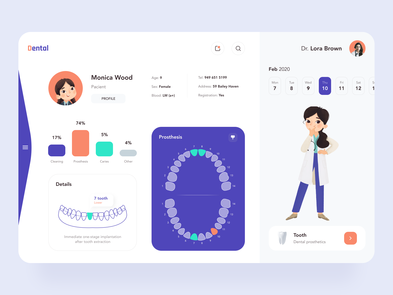 Dental Dashboard by Baten for Orizon UI/UX Design Agency on Dribbble