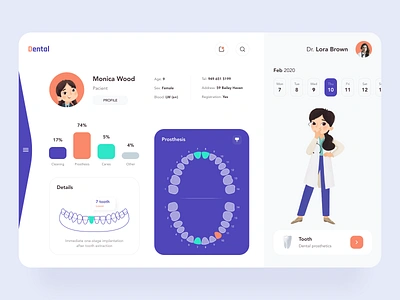 Dental Dashboard app button colors dashboard dental dental care dental clinic dentist doctor figma healthcare illustration interface minimal procreate sunday ui ux web