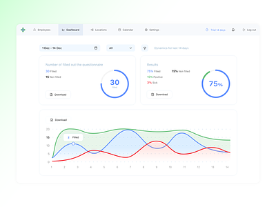 Track Health branding calendar charts covid dashboard design emploees health history mobile profile registration result role settings status typography ui ux web design