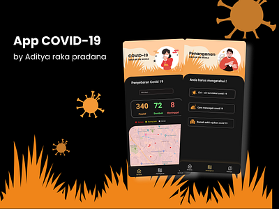 App Covid-19 app app ui ux indonesia designer mobile app design ui ux