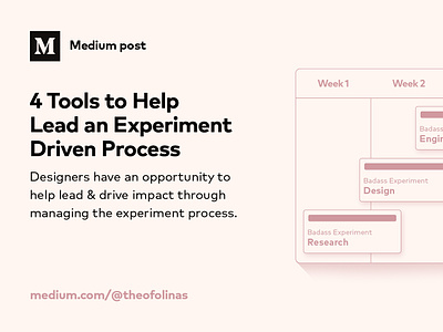 Medium Post | 4 Tools to Help Lead an Experiment Driven Process article collaboration experiment illustration leadership medium mediumpost process productdesign teamwork