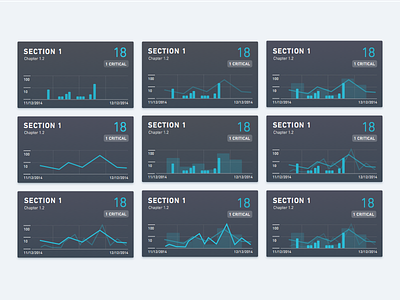 Overlaying Charts charts dashboard data graph interface numbers overlay statistics tile timeline ui visualization