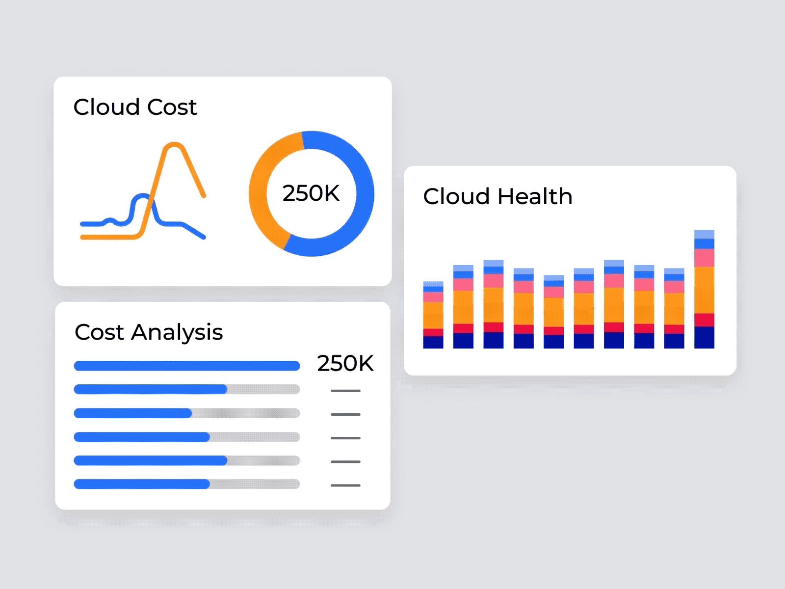 Cloud Dashboard Design ☁️