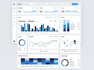 Statistic data dashboard for mobile applications design ui ux