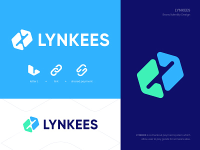 LYNKEES - Approved Logo Design