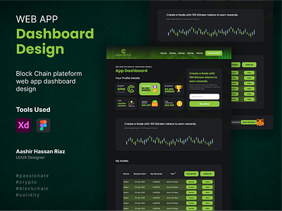 Website - Web App Dashboard app dashboard green ui web design website