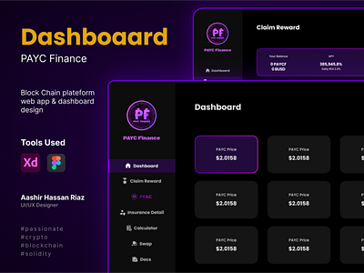 Dashboard Design | Finance Web App | Crypto Market app branding dashboard design futuristic graphic design minimal modern pattern ui uiux web app web design