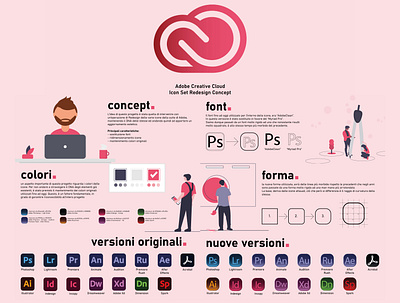 Angelo Graceffa - Adobe Creative Cloud Icon Set Redesign Concept adobe art branding design icon illustration illustrator logo rebranding redesign typography