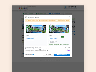 Popup Sell Booking Page