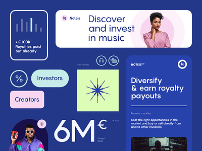 Noteis Music Investments - Brand Identity