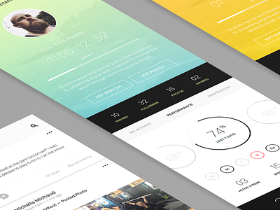 Sphere App app design clean dashboard group ios modern profile stats ui design ux design