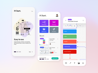 Visual Workspace App Concept