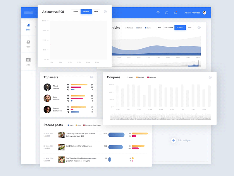 Social Media Activity Tracking Dashboard