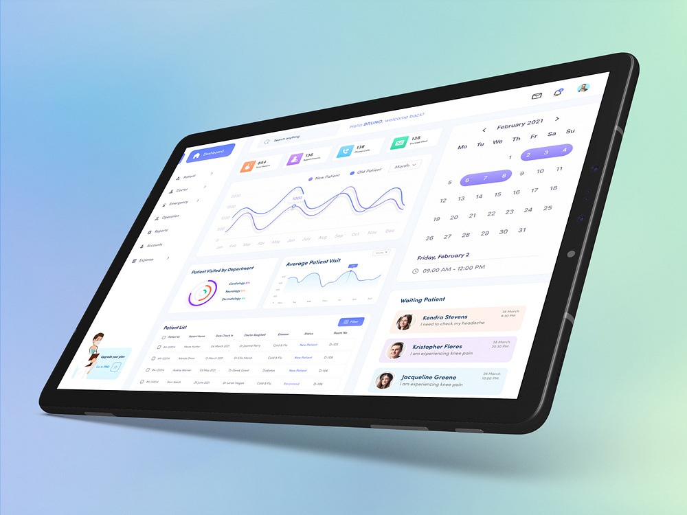 Medical Dashboard Design by Muhsin on Dribbble