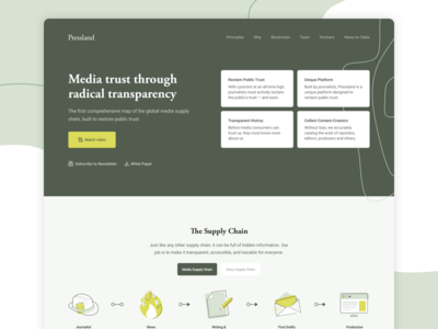 Pressland - Landing Page design home page journalism landing page landing page design media pressland trust ui ux web website website design