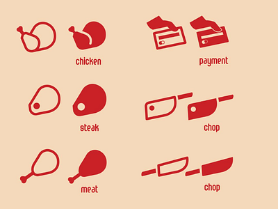 Butchery pictogram