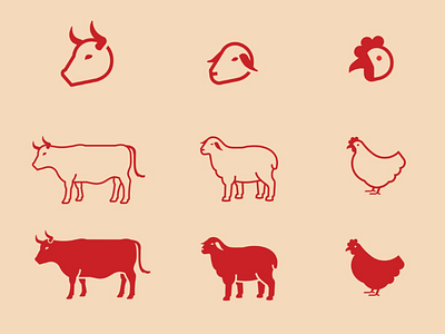 Butchery pictograms