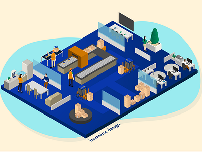 Isometric design of a factory