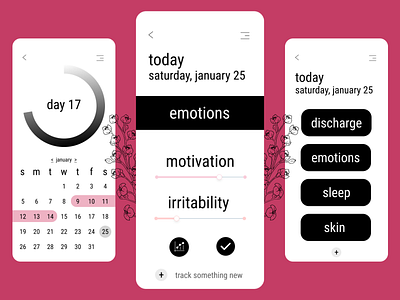 Period Tracker - Womxn's Health App