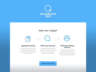 Application Detail: Abundance360