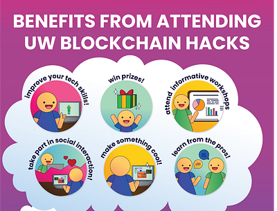 UW Blockchain Hacks Infographic blockchain branding design hackathon illustration illustrator university vector