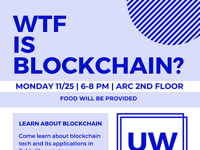 WTF is Blockchain Poster