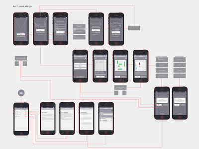 Battleship App Ux