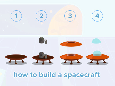 How To Build A Spacecraft game scifi ufo